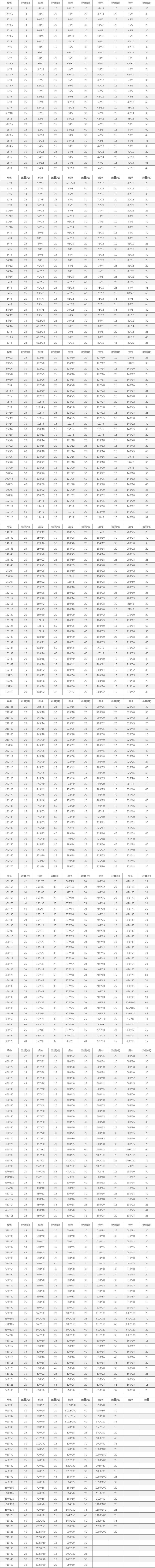 厚壁鋼管.jpg 厚壁鋼管.jpg